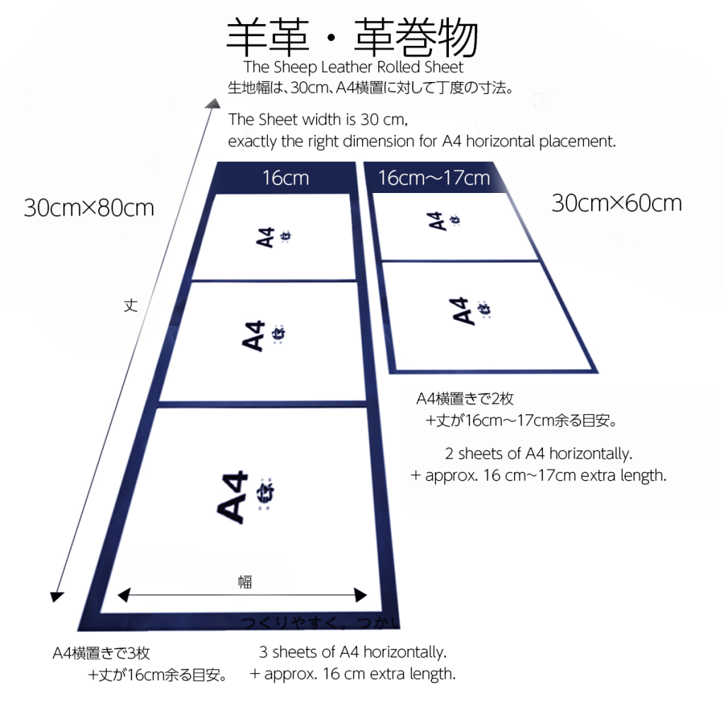 羊革革巻物サイズスペック
Sheep leather Rolled Sheet size specifications